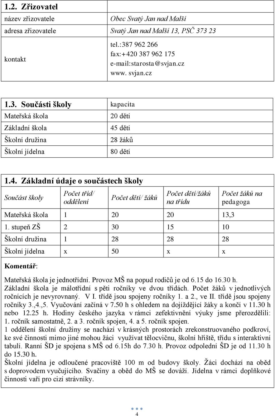 dětí Školní druţina 28 ţáků Školní jídelna 80 dětí 1.4. Základní údaje o součástech školy Součást školy Počet tříd/ oddělení Počet dětí/ ţáků Počet dětí/ţáků na třídu Mateřská škola 1 20 20 13,3 1.