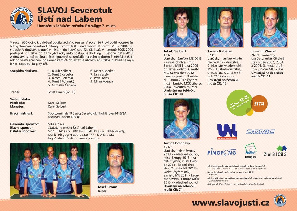 V sezoně 2008-2009 postup A družstva do 2.ligy,dva roky nato postupuje do 1.ligy.Sezonu 2012-2013 A družstvo se ctí odehrálo Extraligu,když se umístilo na velmi dobrém 7.místě.