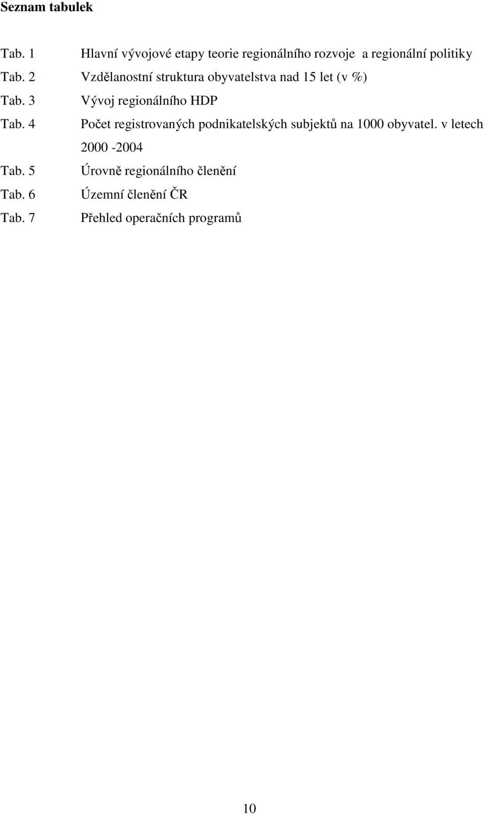 2 Vzdělanostní struktura obyvatelstva nad 15 let (v %) Tab. 3 Vývoj regionálního HDP Tab.