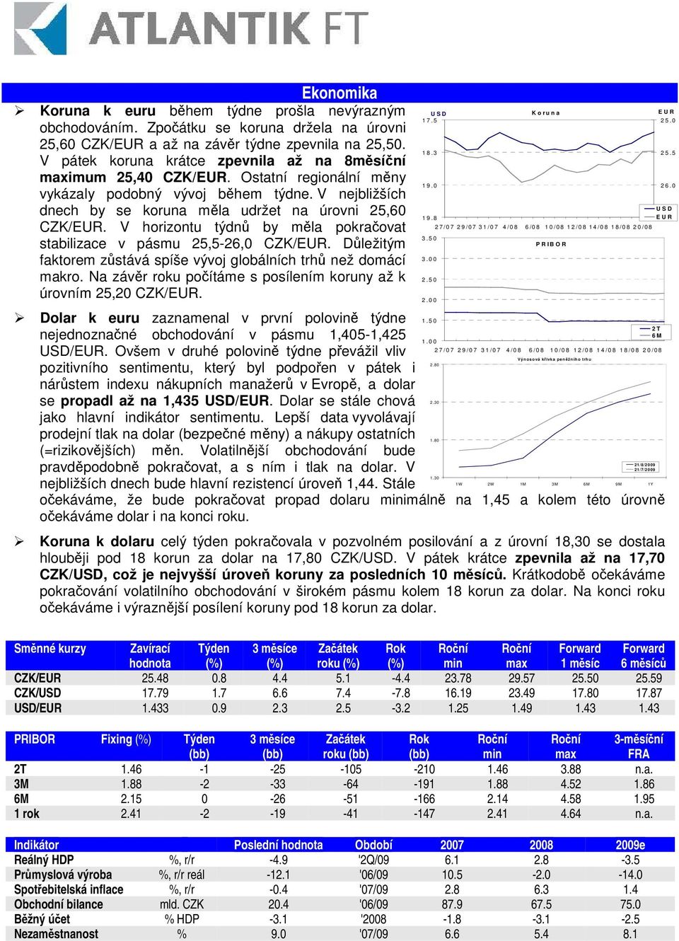 V horizontu týdn by mla pokraovat stabilizace v pásmu 25,5-26,0 CZK/EUR. Dležitým faktorem zstává spíše vývoj globálních trh než domácí makro.