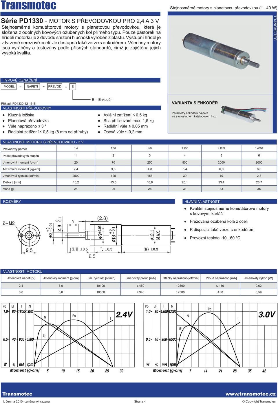 MODEL - - - NAPĚTÍ PŘEVOD E Příklad: PD1330-12-16-E Kluzná ložiska Vůle naprázdno 3 Radiální zatížení 0,5 kg (8 mm od příruby) Axiální zatížení 0,5 kg Síla při lisování max.