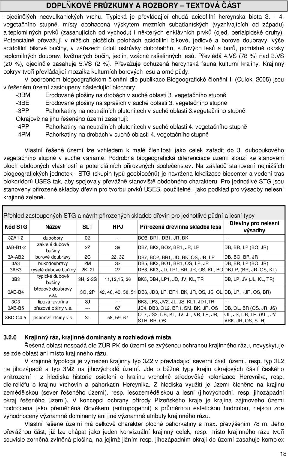 Potenciálně převažují v nižších plošších polohách acidofilní bikové, jedlové a borové doubravy, výše acidofilní bikové bučiny, v zářezech údolí ostrůvky dubohabřin, suťových lesů a borů, pomístně