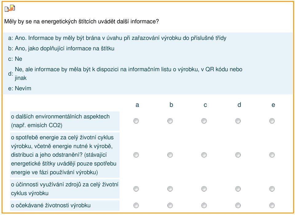 dispozici na informačním listu o výrobku, v QR kódu nebo d: jinak e: Nevím a b c d e o dalších environmentálních aspektech (např.