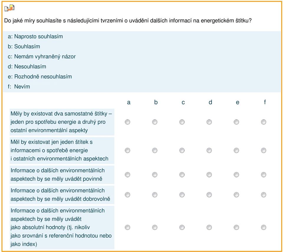 ostatní environmentální aspekty Měl by existovat jen jeden štítek s informacemi o spotřebě energie i ostatních environmentálních aspektech Informace o dalších environmentálních