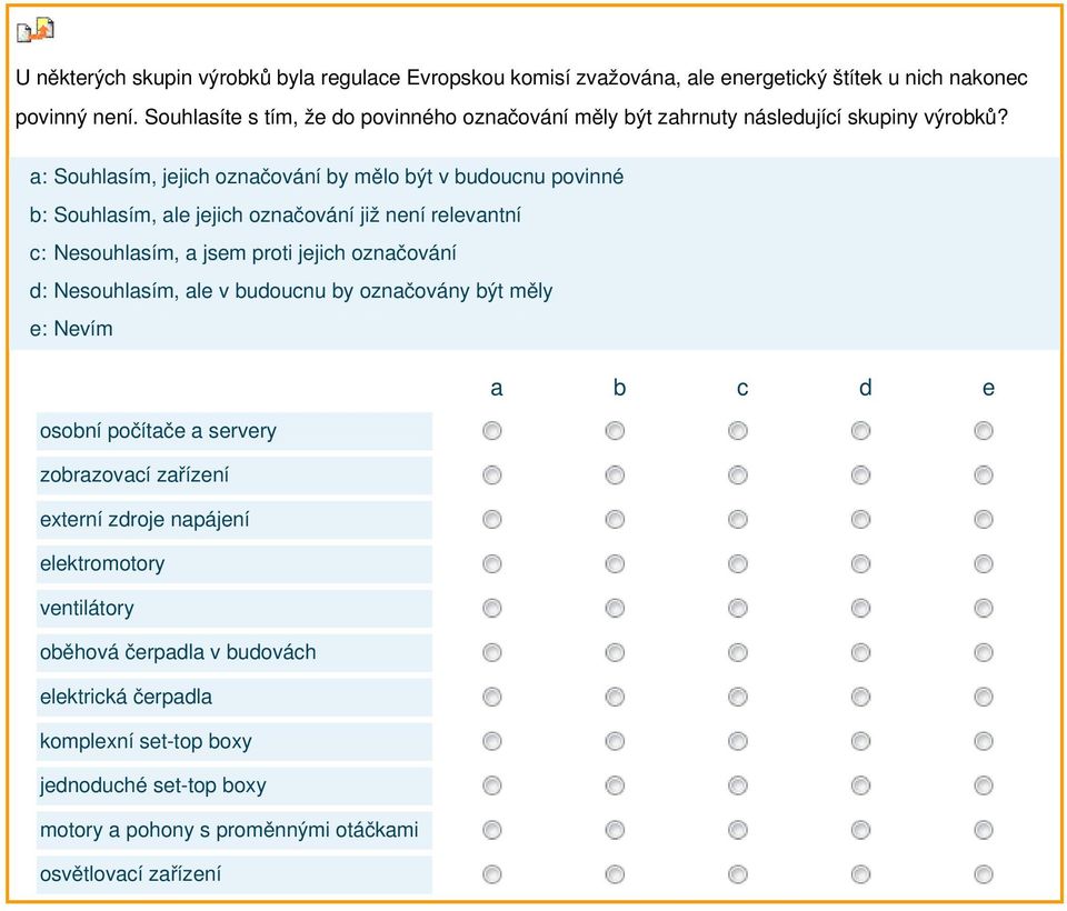 a: Souhlasím, jejich označování by mělo být v budoucnu povinné b: Souhlasím, ale jejich označování již není relevantní c: Nesouhlasím, a jsem proti jejich označování d: