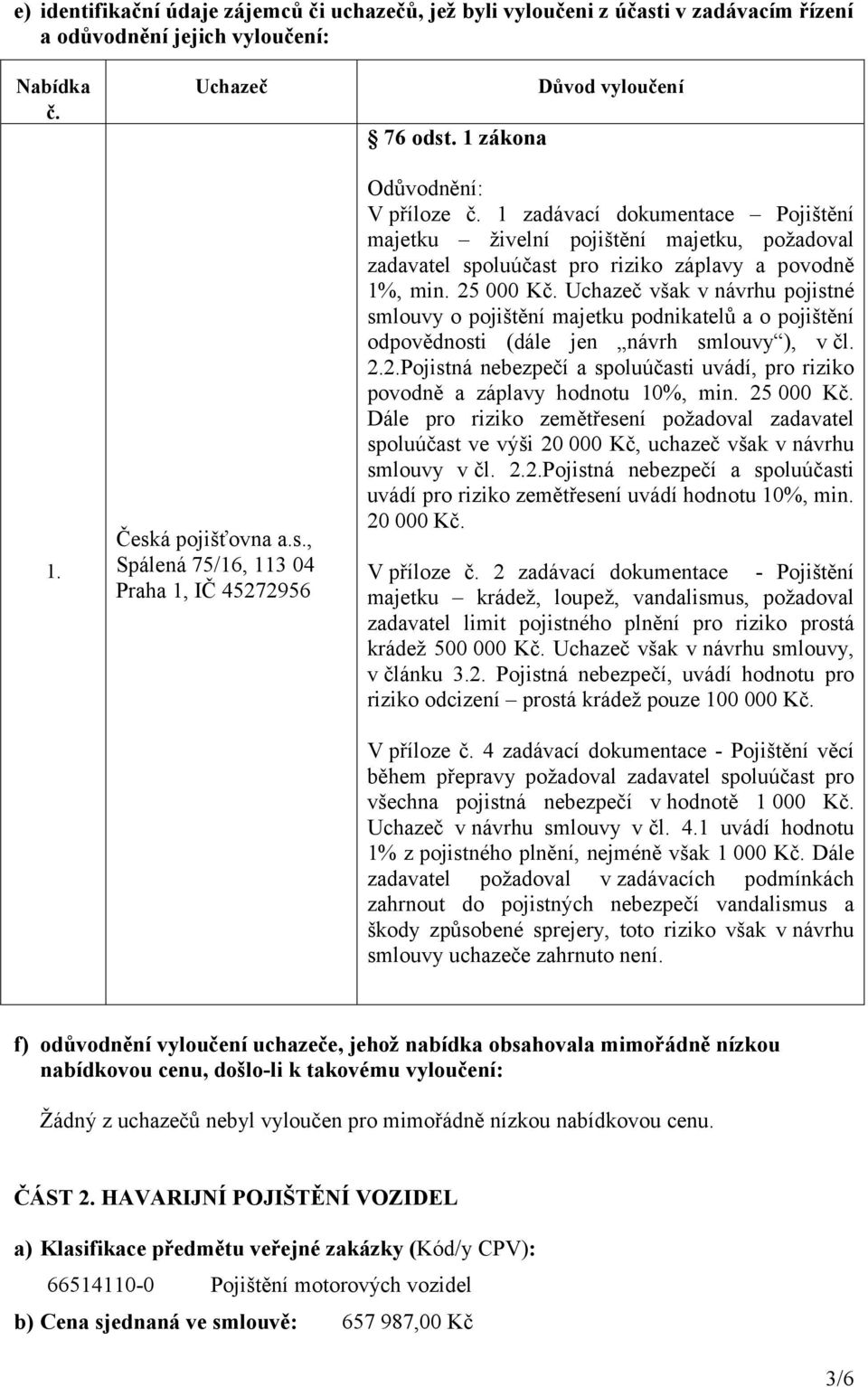 Uchazeč však v návrhu pojistné smlouvy o pojištění majetku podnikatelů a o pojištění odpovědnosti (dále jen návrh smlouvy ), v čl. 2.