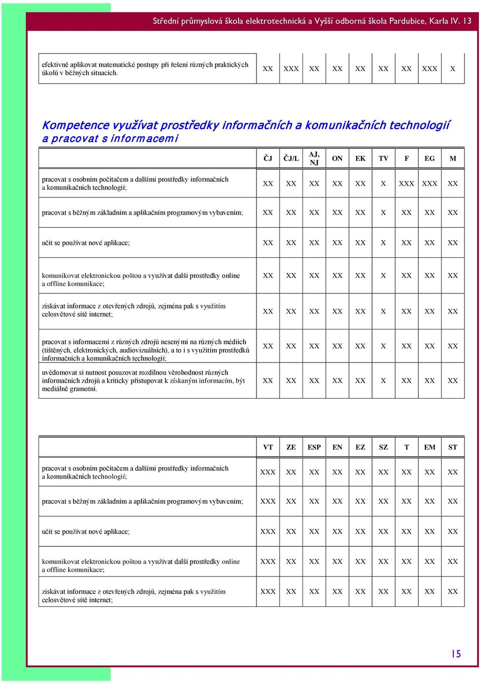 prostředky informačních a komunikačních technologií; XX XX XX XX XX X XXX XXX XX pracovat s běžným základním a aplikačním programovým vybavením; XX XX XX XX XX X XX XX XX učit se používat nové