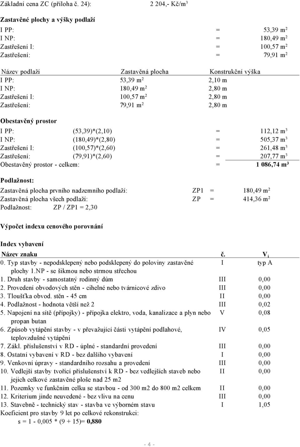 m2 79,91 m2 Konstrukční výška 2,10 m 2,80 m 2,80 m 2,80 m Obestavěný prostor PP: (53,39)*(2,10) NP: (180,49)*(2,80) Zastřešení : (100,57)*(2,60) Zastřešení: (79,91)*(2,60) Obestavěný prostor -