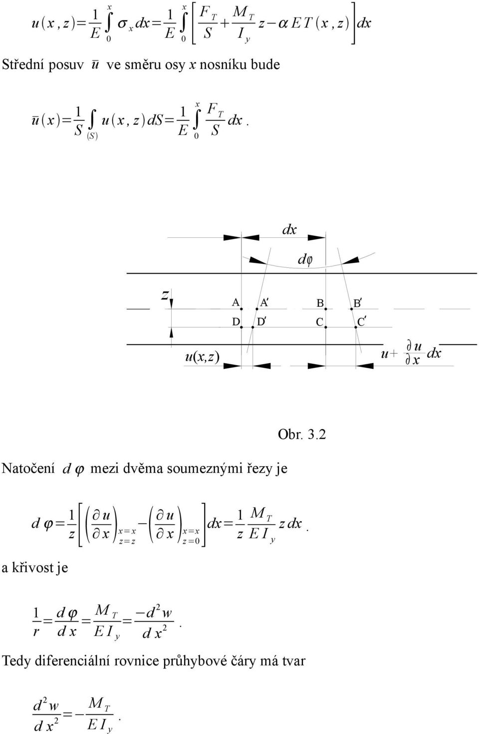 Natočení d ϕ mezi dvěma soumeznými řezy je d ϕ = z[ u a křivost je x x= x z= z u x x=x z =] dx= z M