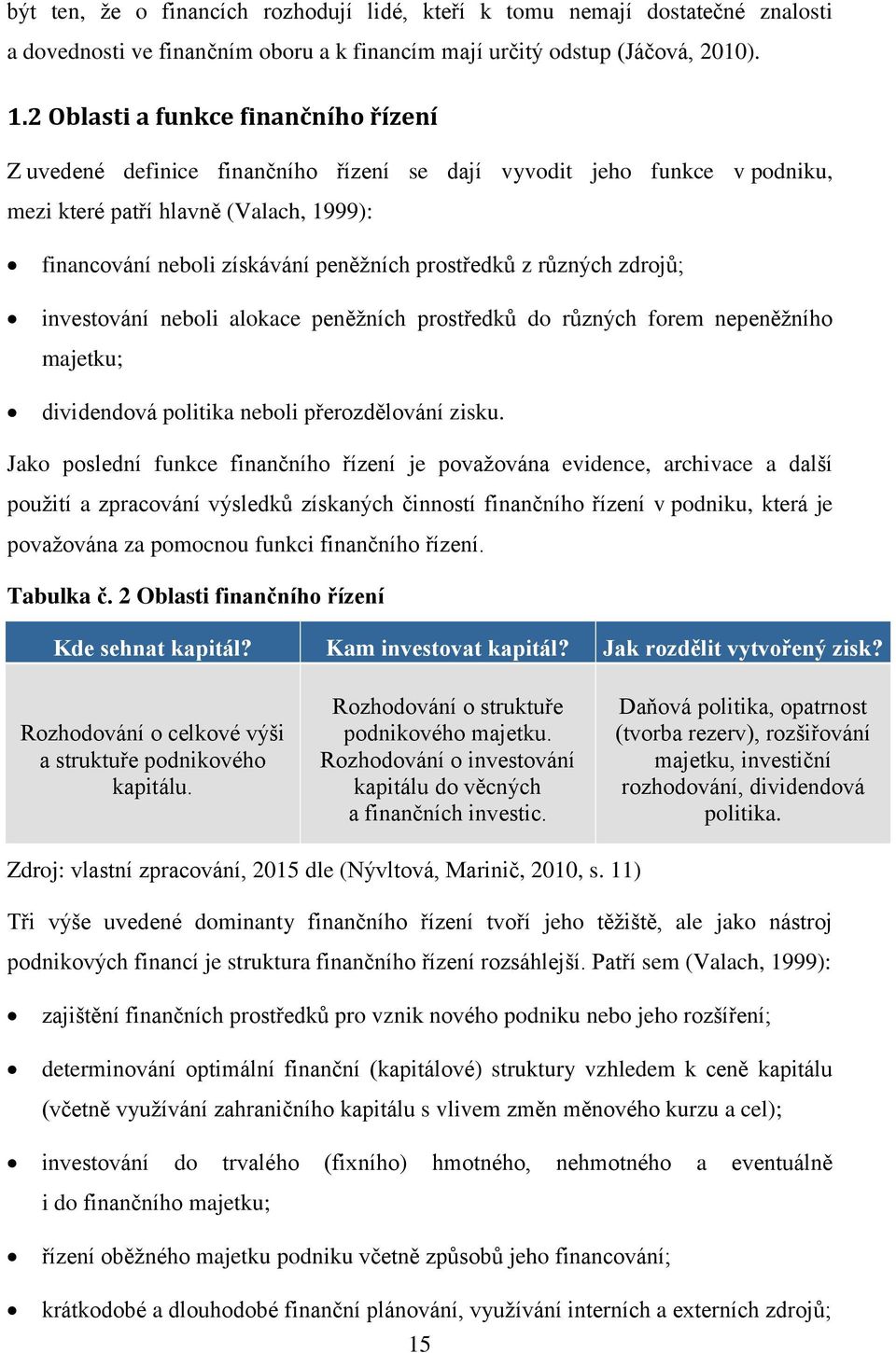 prostředků z různých zdrojů; investování neboli alokace peněžních prostředků do různých forem nepeněžního majetku; dividendová politika neboli přerozdělování zisku.