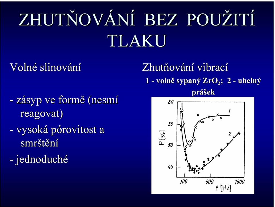 vysoká pórovitost a smrštění - jednoduché