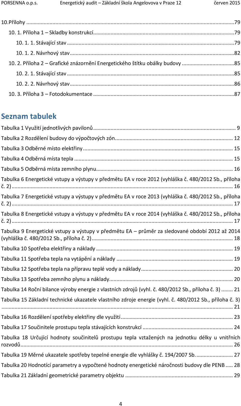 .. 15 Tabulka 4 Odběrná místa tepla... 15 Tabulka 5 Odběrná místa zemního plynu... 16 Tabulka 6 Energetické vstupy a výstupy v předmětu EA v roce 2012 (vyhláška č. 480/2012 Sb., příloha č. 2).