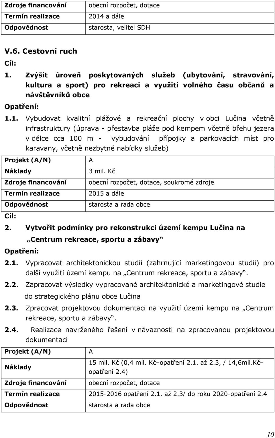 pro karavany, včetně nezbytné nabídky služeb) 3 mil. Kč, soukromé zdroje 2015