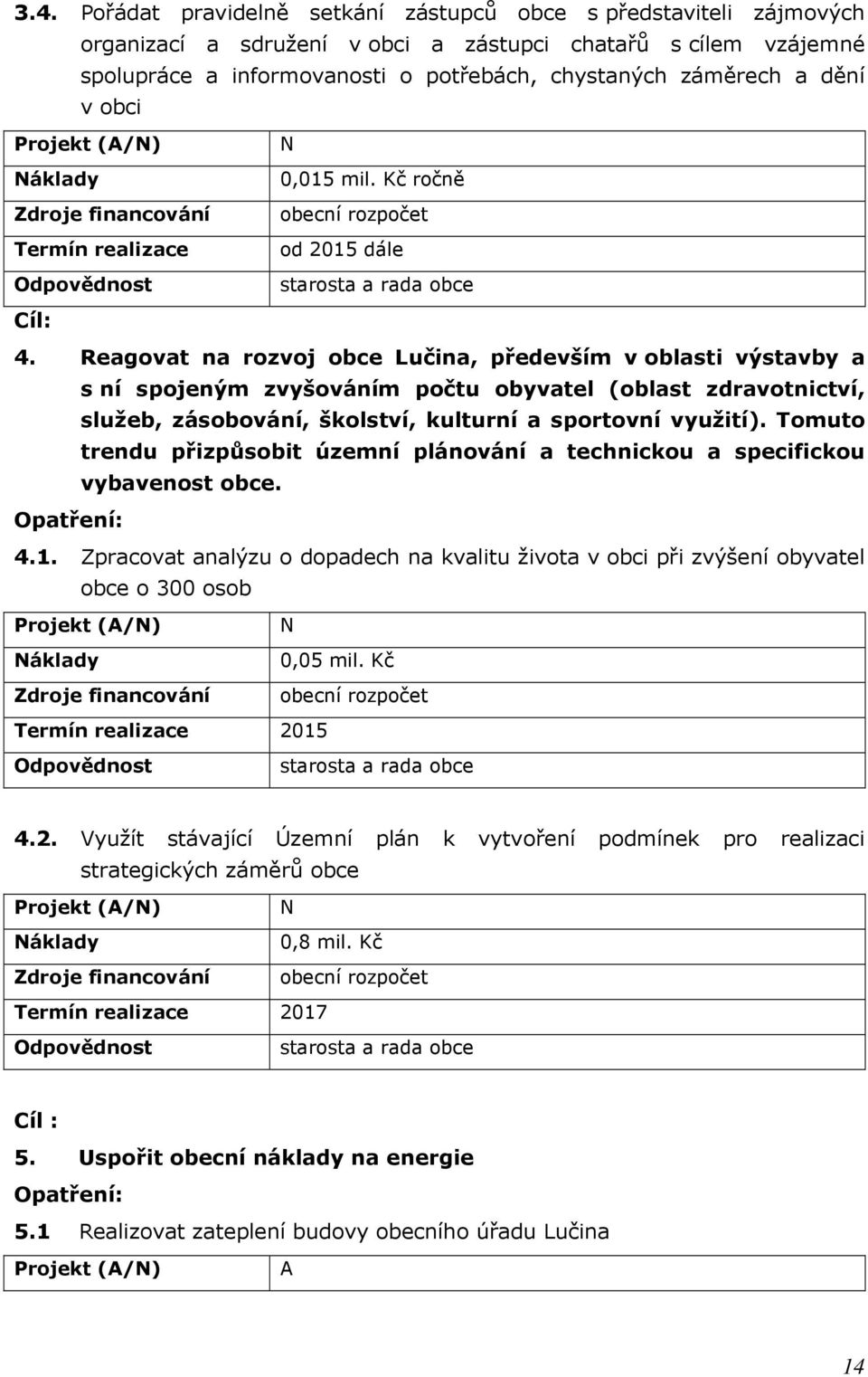 Reagovat na rozvoj obce Lučina, především v oblasti výstavby a s ní spojeným zvyšováním počtu obyvatel (oblast zdravotnictví, služeb, zásobování, školství, kulturní a sportovní využití).