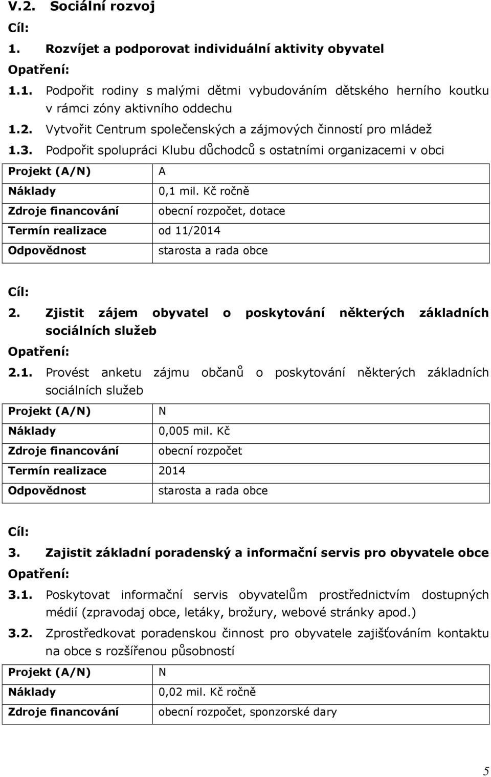 Kč 2014 3. Zajistit základní poradenský a informační servis pro obyvatele obce 3.1. Poskytovat informační servis obyvatelům prostřednictvím dostupných médií (zpravodaj obce, letáky, brožury, webové stránky apod.