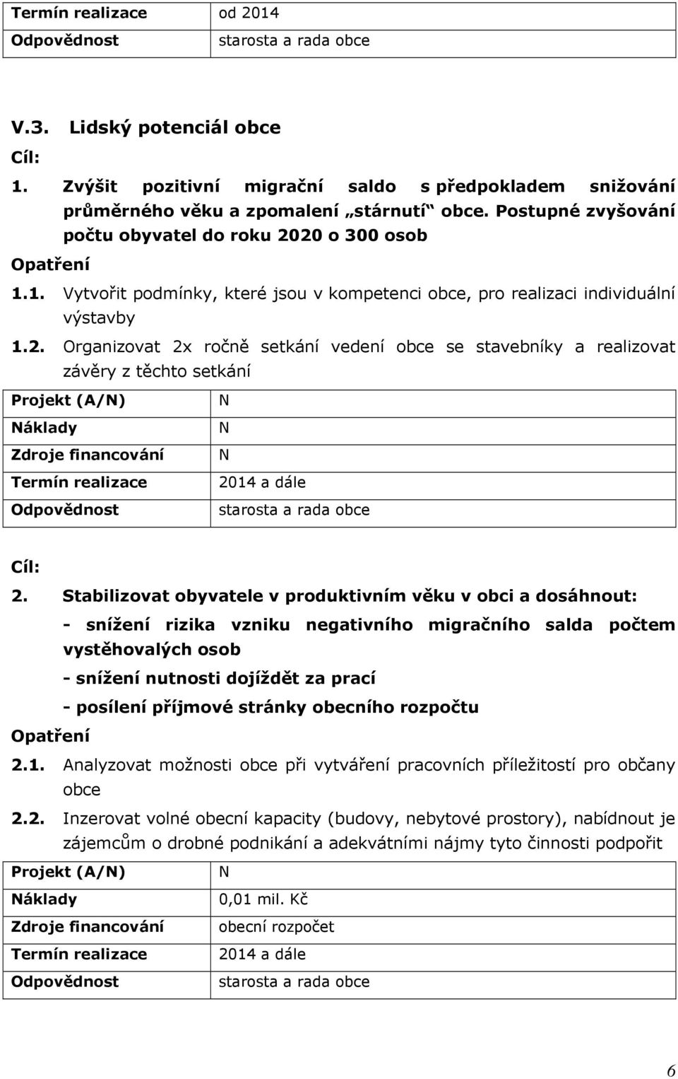 Stabilizovat obyvatele v produktivním věku v obci a dosáhnout: - snížení rizika vzniku negativního migračního salda počtem vystěhovalých osob - snížení nutnosti dojíždět za prací - posílení příjmové