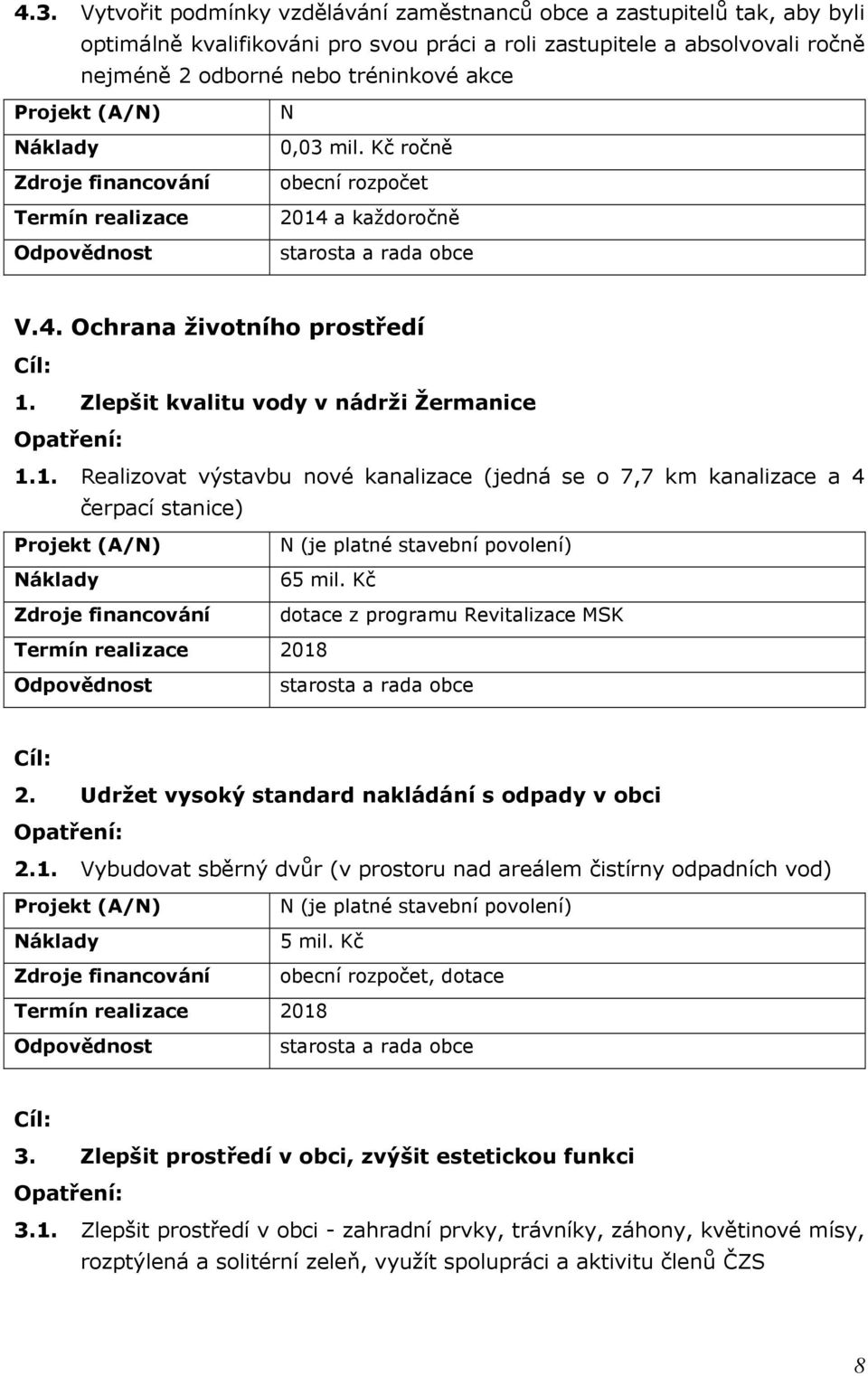 Kč dotace z programu Revitalizace MSK 2018 2. Udržet vysoký standard nakládání s odpady v obci 2.1. Vybudovat sběrný dvůr (v prostoru nad areálem čistírny odpadních vod) (je platné stavební povolení) 5 mil.