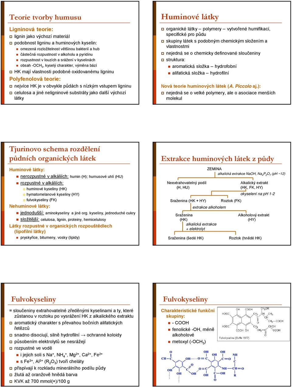 vstupem ligninu celulosa a jiné neligninové substráty jako další výchozí látky Huminové látky organické látky polymery vytvořené humifikací, specifické pro půdu skupiny látek s podobným chemickým