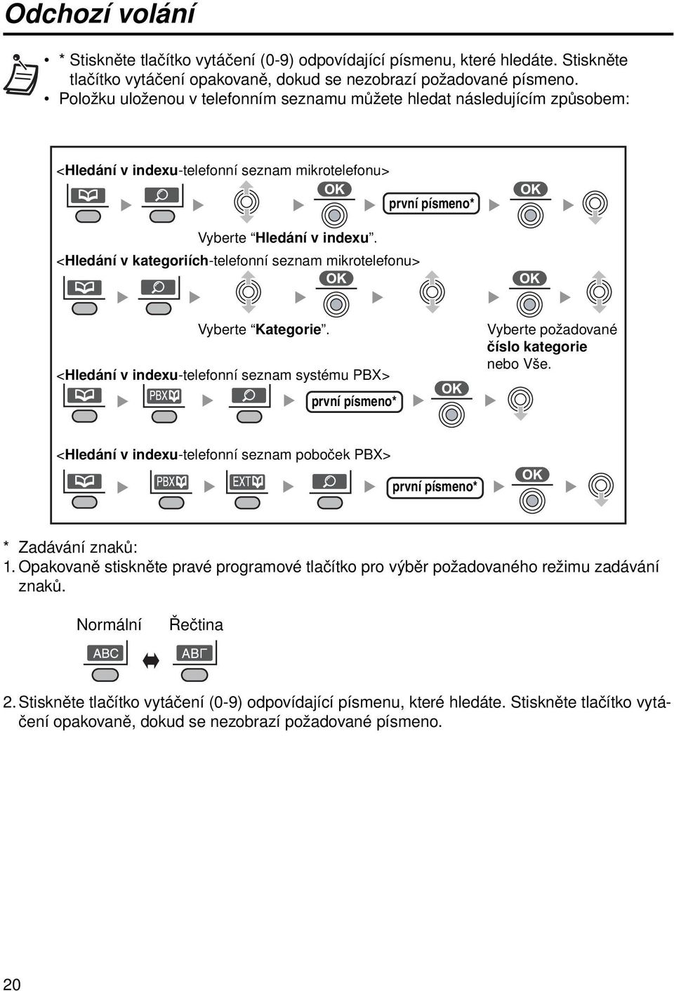 <Hledání v kategoriích-telefonní seznam mikrotelefonu> Vyberte Kategorie. <Hledání v indexu-telefonní seznam systému PBX> první písmeno* Vyberte požadované číslo kategorie nebo Vše.