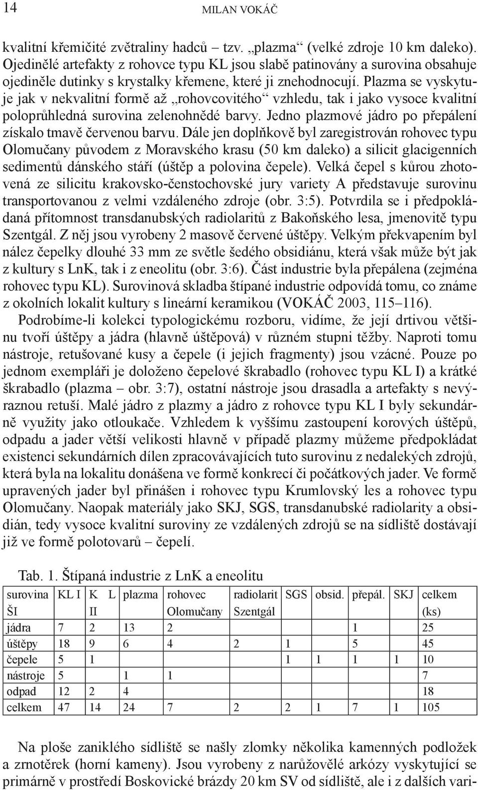 Plazma se vyskytuje jak v nekvalitní formě až rohovcovitého vzhledu, tak i jako vysoce kvalitní poloprůhledná surovina zelenohnědé barvy.