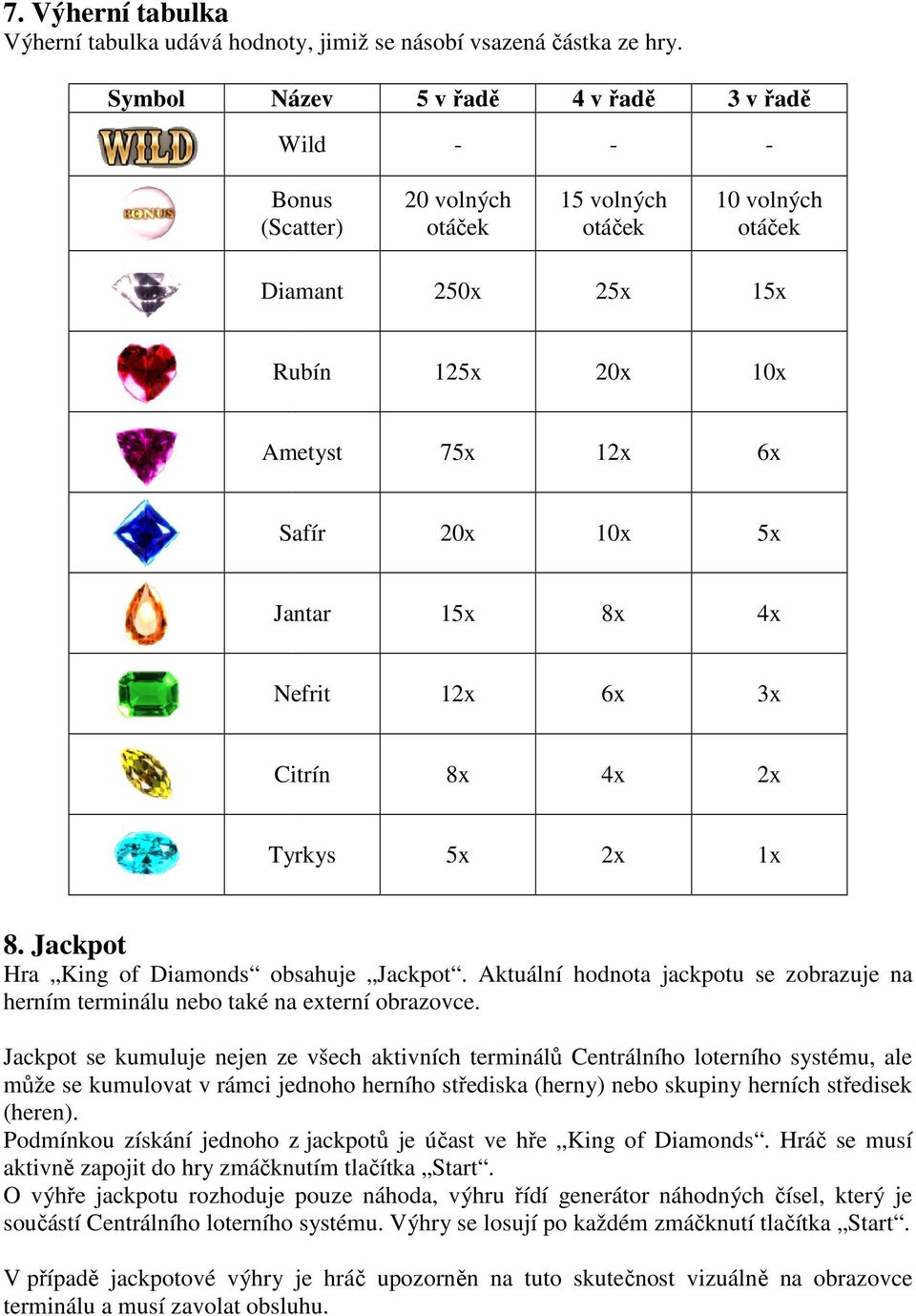 Jantar 15x 8x 4x Nefrit 12x 6x 3x Citrín 8x 4x 2x Tyrkys 5x 2x 1x 8. Jackpot Hra King of Diamonds obsahuje Jackpot.