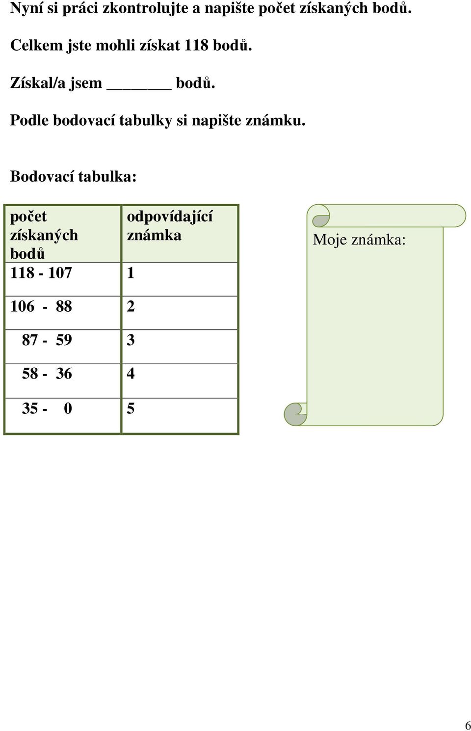 Podle bodovací tabulky si napište známku.