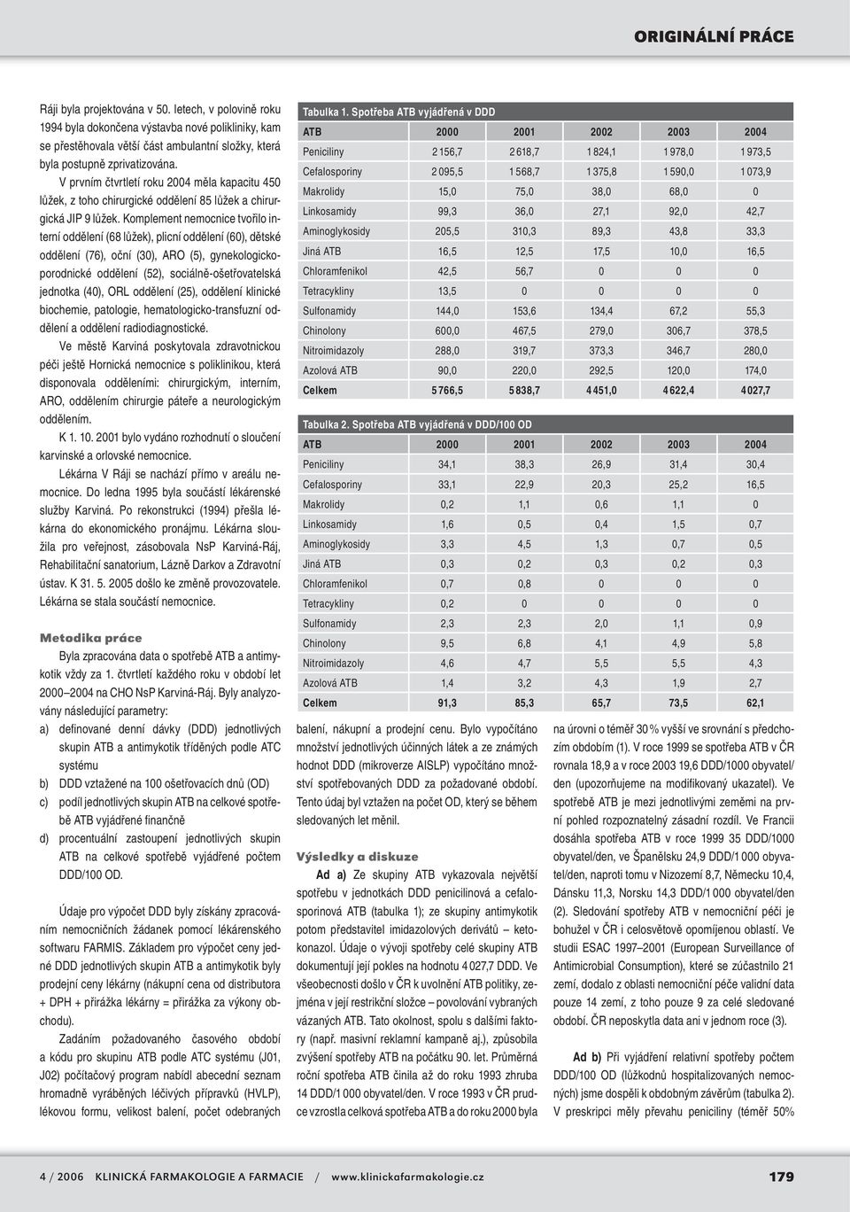 Komplement nemocnice tvořilo interní oddělení (68 lůžek), plicní oddělení (60), dětské oddělení (76), oční (30), ARO (5), gynekologickoporodnické oddělení (52), sociálně-ošetřovatelská jednotka (40),