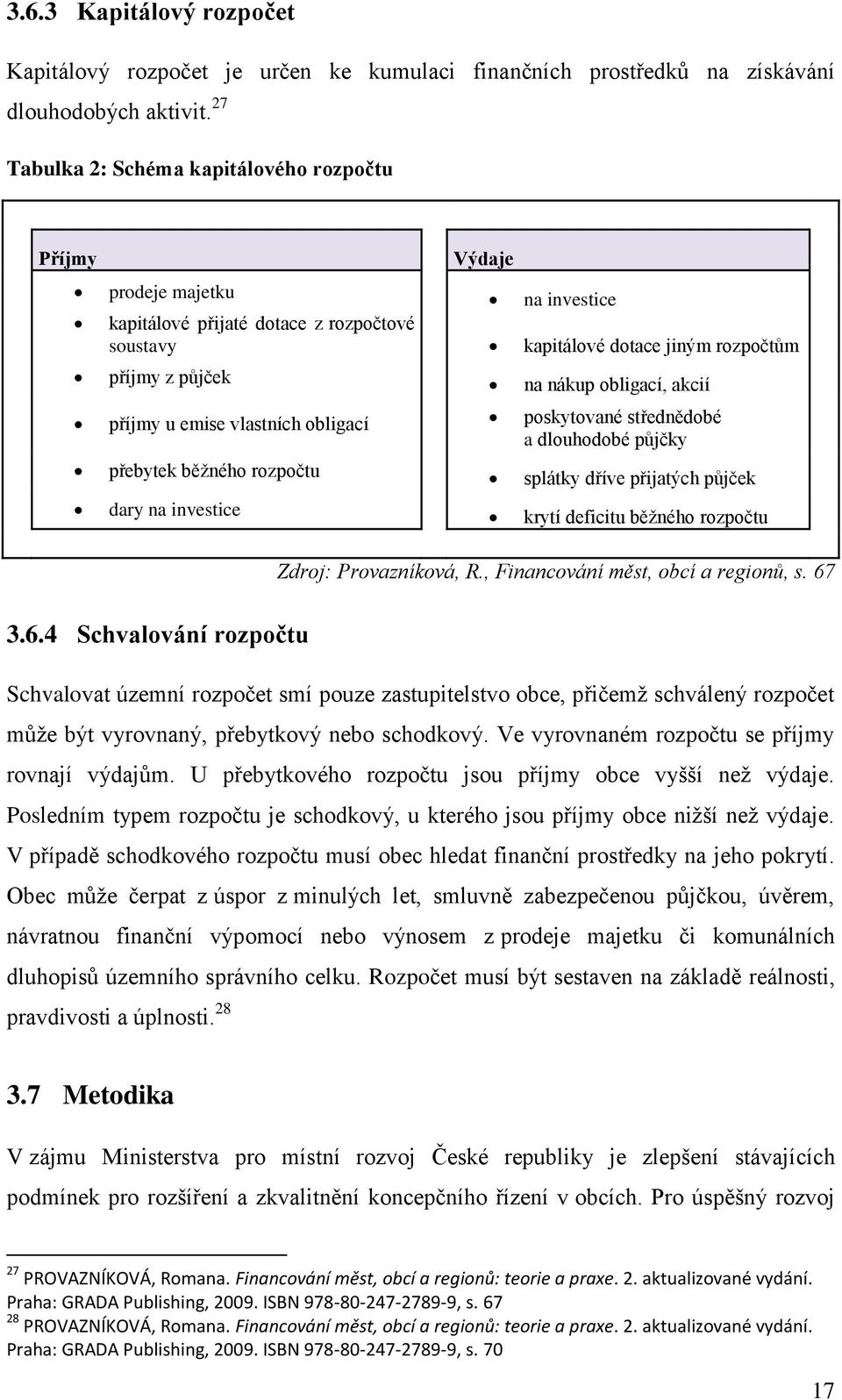 Nebankovní půjčky hostivice image 6