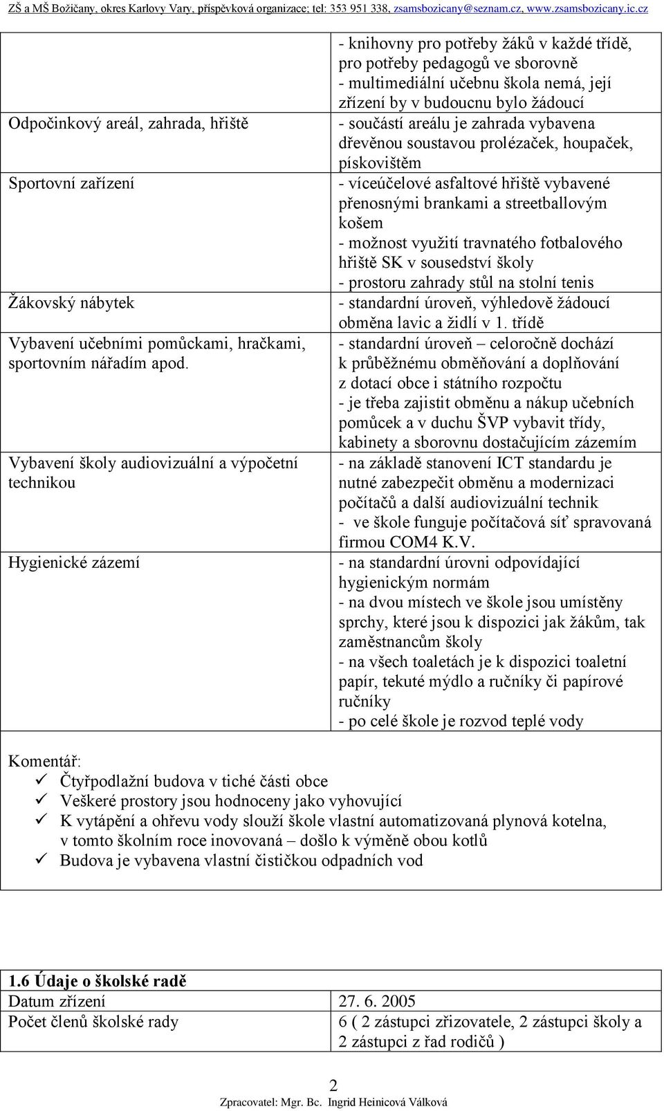 budoucnu bylo žádoucí - součástí areálu je zahrada vybavena dřevěnou soustavou prolézaček, houpaček, pískovištěm - víceúčelové asfaltové hřiště vybavené přenosnými brankami a streetballovým košem -