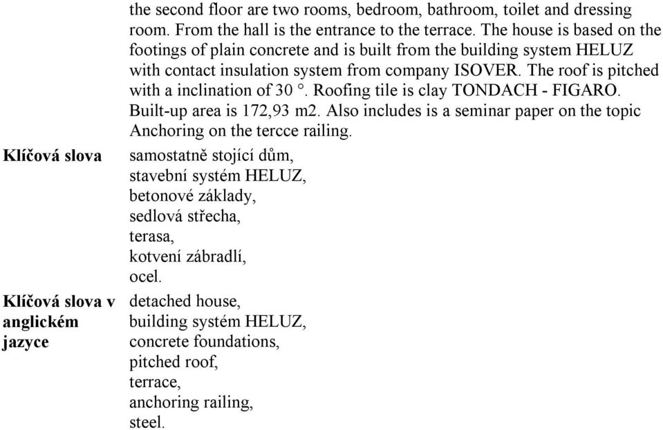The roof is pitched with a inclination of 30. Roofing tile is clay TONDACH - FIGARO. Built-up area is 172,93 m2.