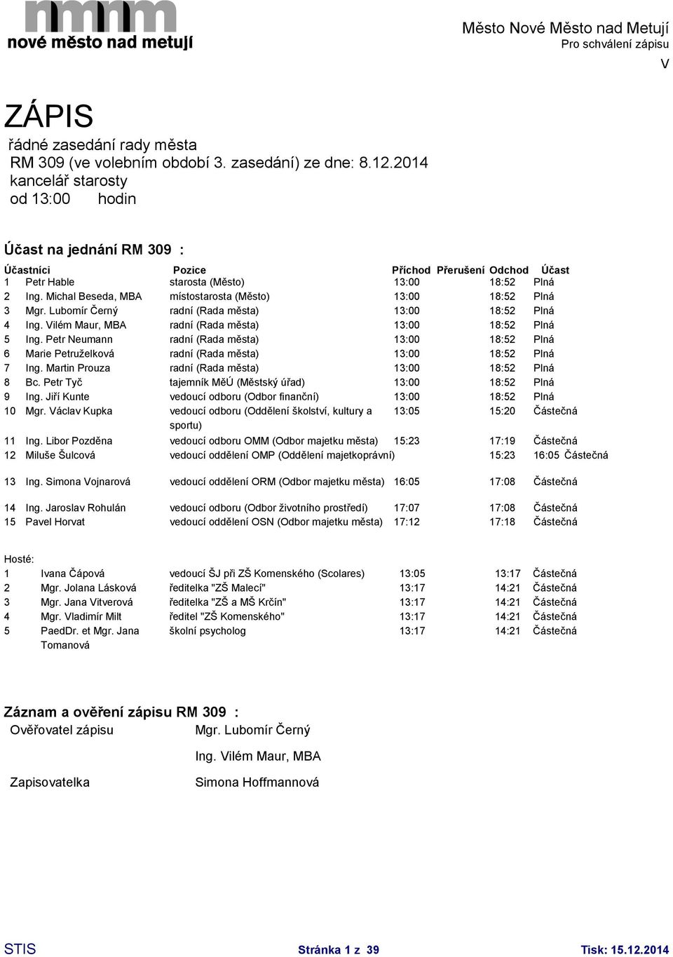 Michal Beseda, MBA místostarosta (Město) 13:00 18:52 Plná 3 Mgr. Lubomír Černý radní (Rada města) 13:00 18:52 Plná 4 Ing. Vilém Maur, MBA radní (Rada města) 13:00 18:52 Plná 5 Ing.