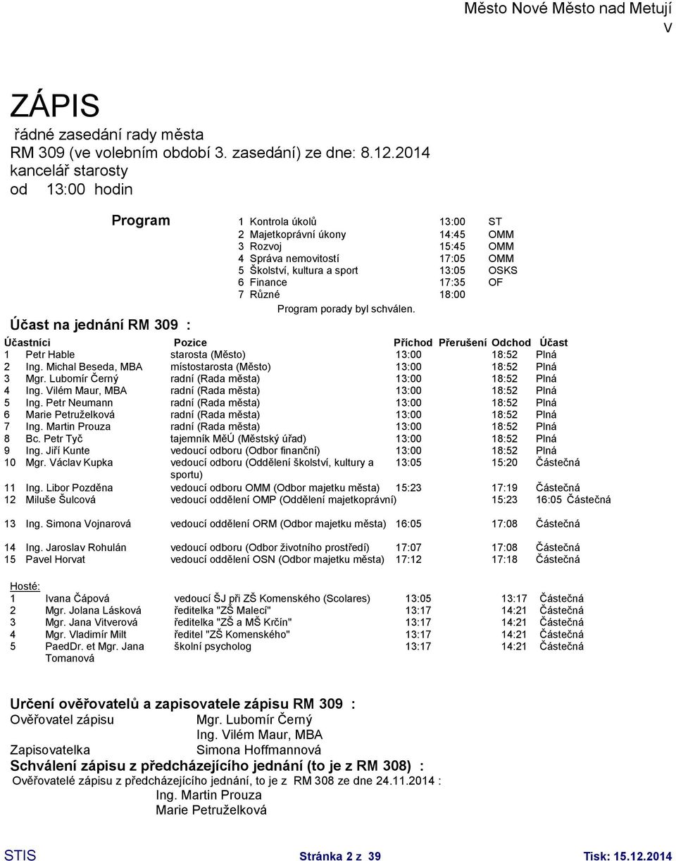 Finance 17:35 OF 7 Různé 18:00 Program porady byl schválen. Účast na jednání RM 309 : Účastníci Pozice Příchod Přerušení Odchod Účast 1 Petr Hable starosta (Město) 13:00 18:52 Plná 2 Ing.