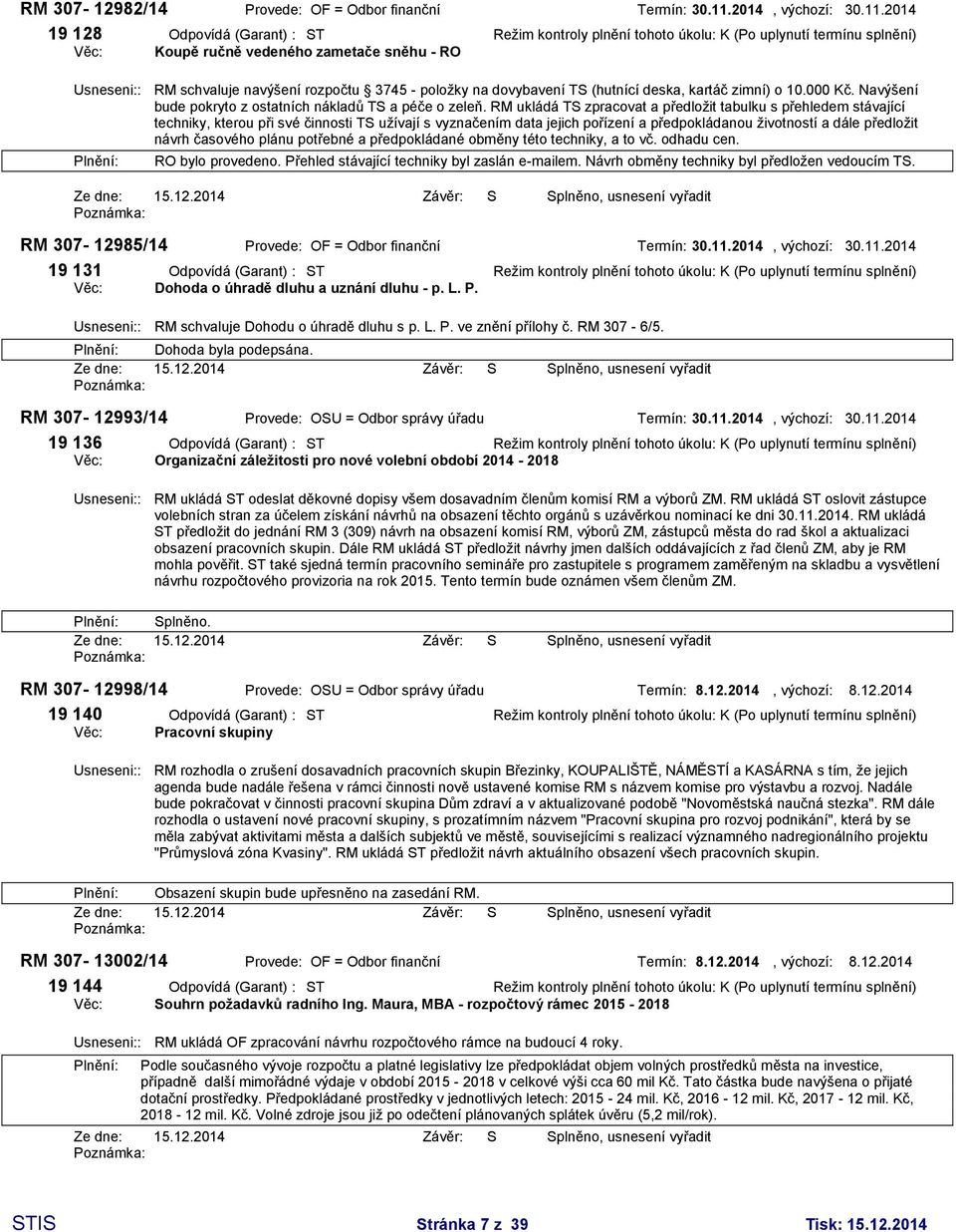 2014 19 128 Odpovídá (Garant) : ST Režim kontroly plnění tohoto úkolu: K (Po uplynutí termínu splnění) Věc: Koupě ručně vedeného zametače sněhu - RO Usneseni:: RM schvaluje navýšení rozpočtu 3745 -