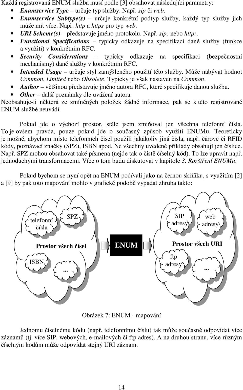 Functional Specifications typicky odkazuje na specifikaci dané služby (funkce a využití) v konkrétním RFC.