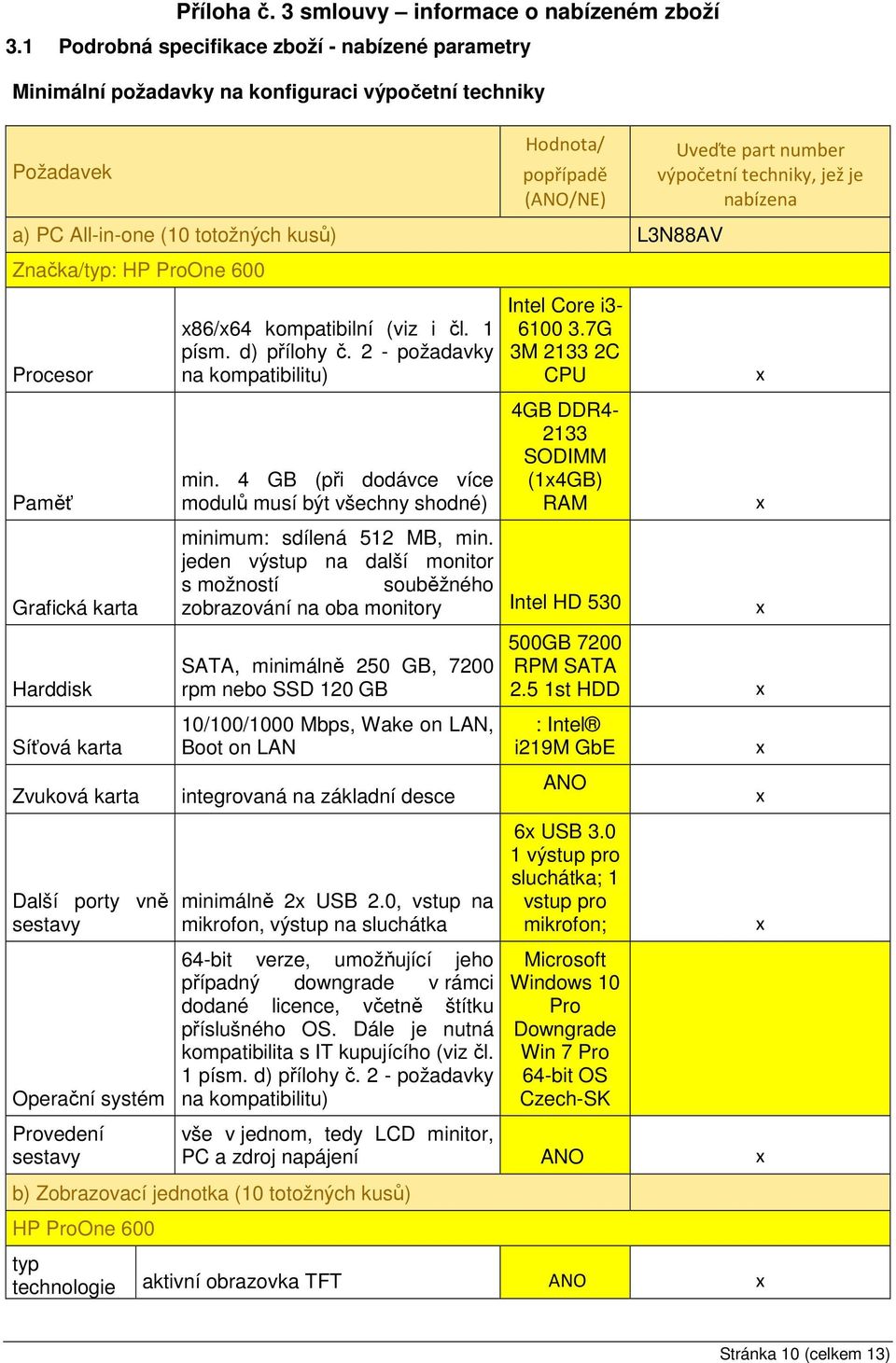HP ProOne 600 Procesor Paměť Grafická karta Harddisk Síťová karta Zvuková karta Další porty vně sestavy Operační systém Provedení sestavy 86/64 kompatibilní (viz i čl. 1 písm. d) přílohy č.
