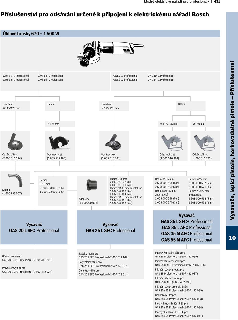 9- Ø 125 mm Ø 115/125 mm Ø 150 mm Odsávací kryt (2 605 5 281) Hadice Ø 35 mm 2 609 390 392 (3 m) 2 609 390 393 (5 m) Hadice o Ø 35 mm, 2 607 002 163 (3 m) 2 607 002 164 (5 m) Hadice o Ø 19 mm, 2 607