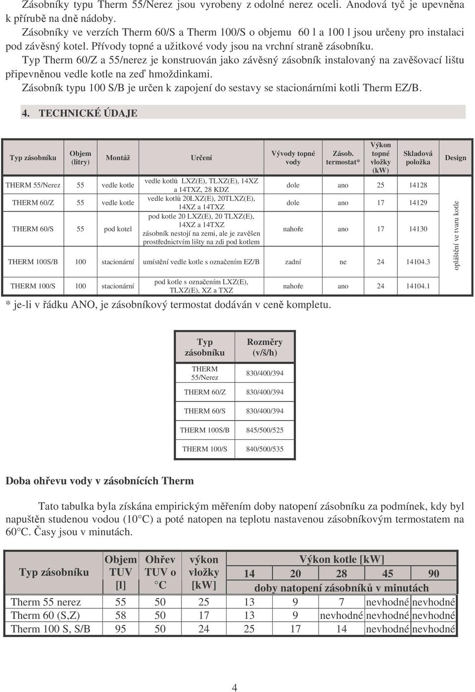 Typ Therm 60/Z a 55/nerez je konstruován jako závěsný zásobník instalovaný na zavěšovací lištu připevněnou vedle kotle na zeď hmoždinkami.