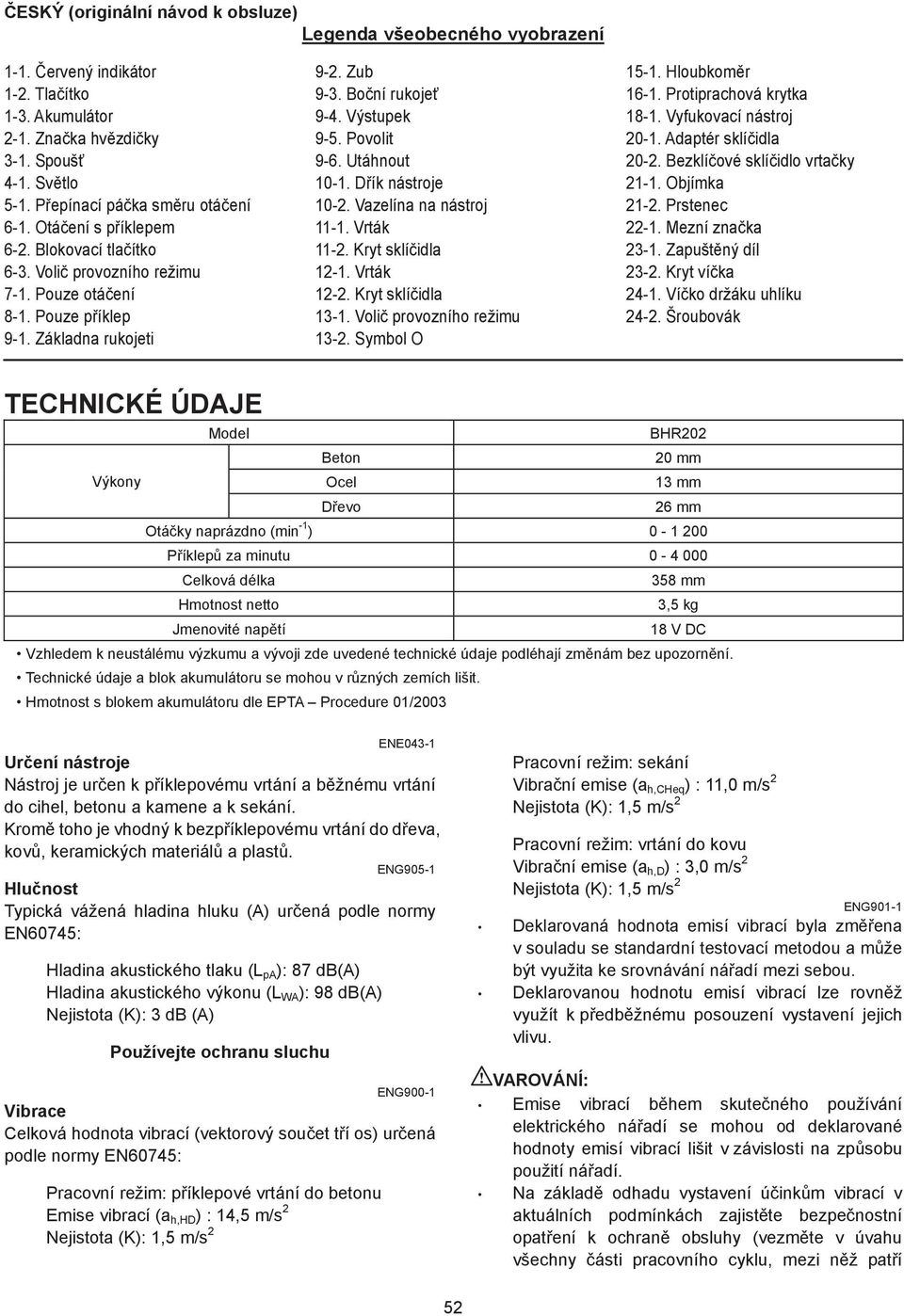 D ík nástroje 0-. Vazelína na nástroj -. Vrták -. Kryt sklí idla -. Vrták -. Kryt sklí idla 3-. Voli provozního režimu 3-. Symbol O 5-. Hloubkom r 6-. Protiprachová krytka 8-. Vyfukovací nástroj 0-.