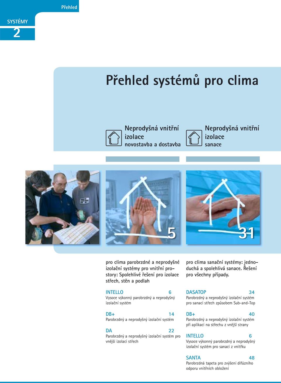 izolační systém pro vnější izolaci střech pro clima sanační systémy: jednoduchá a spolehlivá sanace. Řešení pro všechny případy.