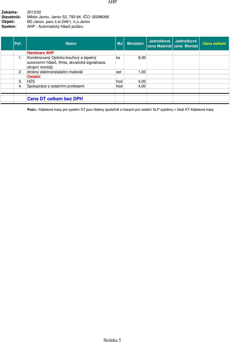 2. drobný elektroinstalační materiál set 1,00 Ostatní 3. HZS hod 4,00 4.