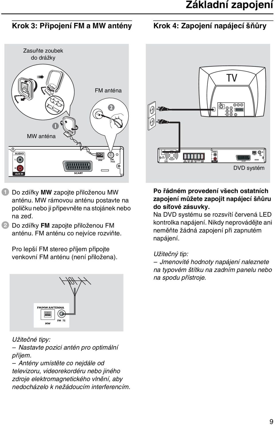 Pro lepší FM stereo příjem připojte venkovní FM anténu (není přiložena). Po řádném provedení všech ostatních zapojení můžete zapojit napájecí šňůru do síťové zásuvky.