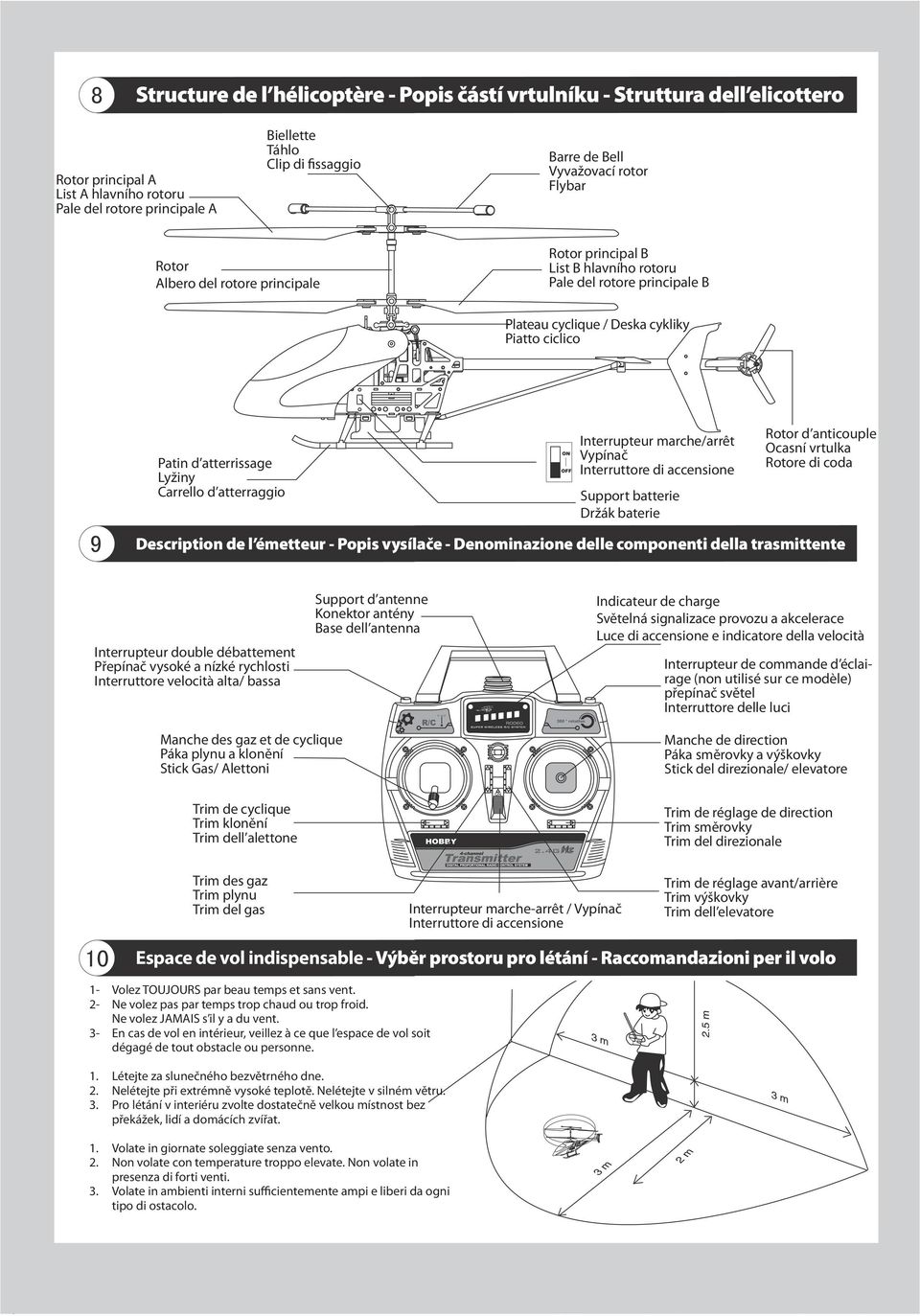 Lyžiny Carrello d atterraggio Interrupteur marche/arrêt Vypínač Interruttore di accensione Support batterie Držák baterie Rotor d anticouple Ocasní vrtulka Rotore di coda Description de l émetteur -