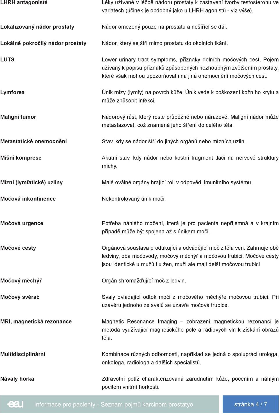 LUTS Lower urinary tract symptoms, příznaky dolních močových cest.