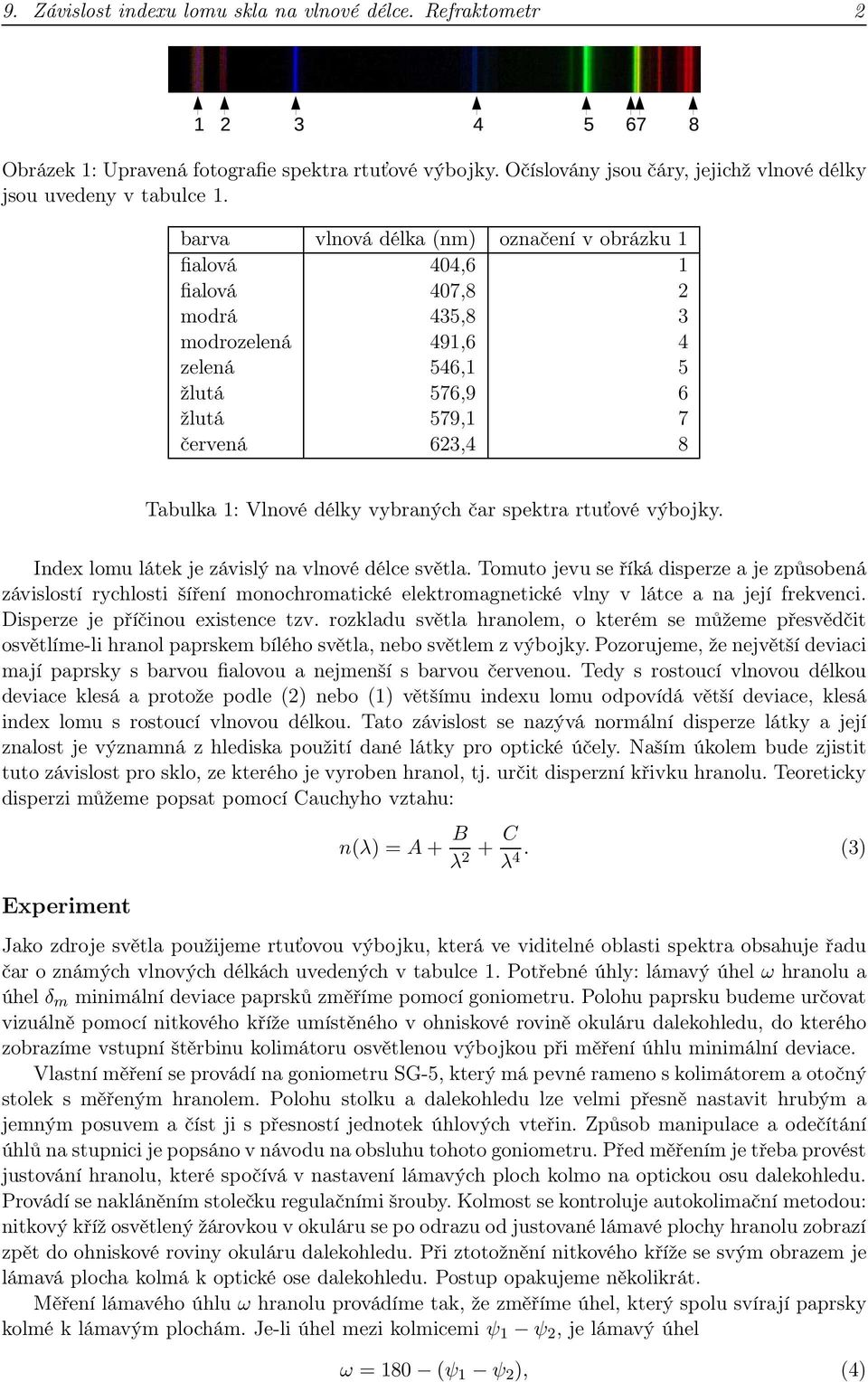 spektra rtuťové výbojky. Index lomu látek je závislý na vlnové délce světla.