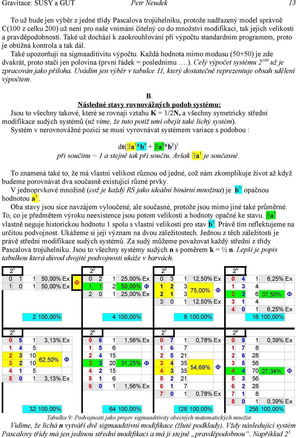 Každá hodnota mimo modusu (50+50) je zde dvakrát, proto stačí jen polovina (první řádek = poslednímu.). Celý výpočet systému 2 100 už je zpracován jako příloha.