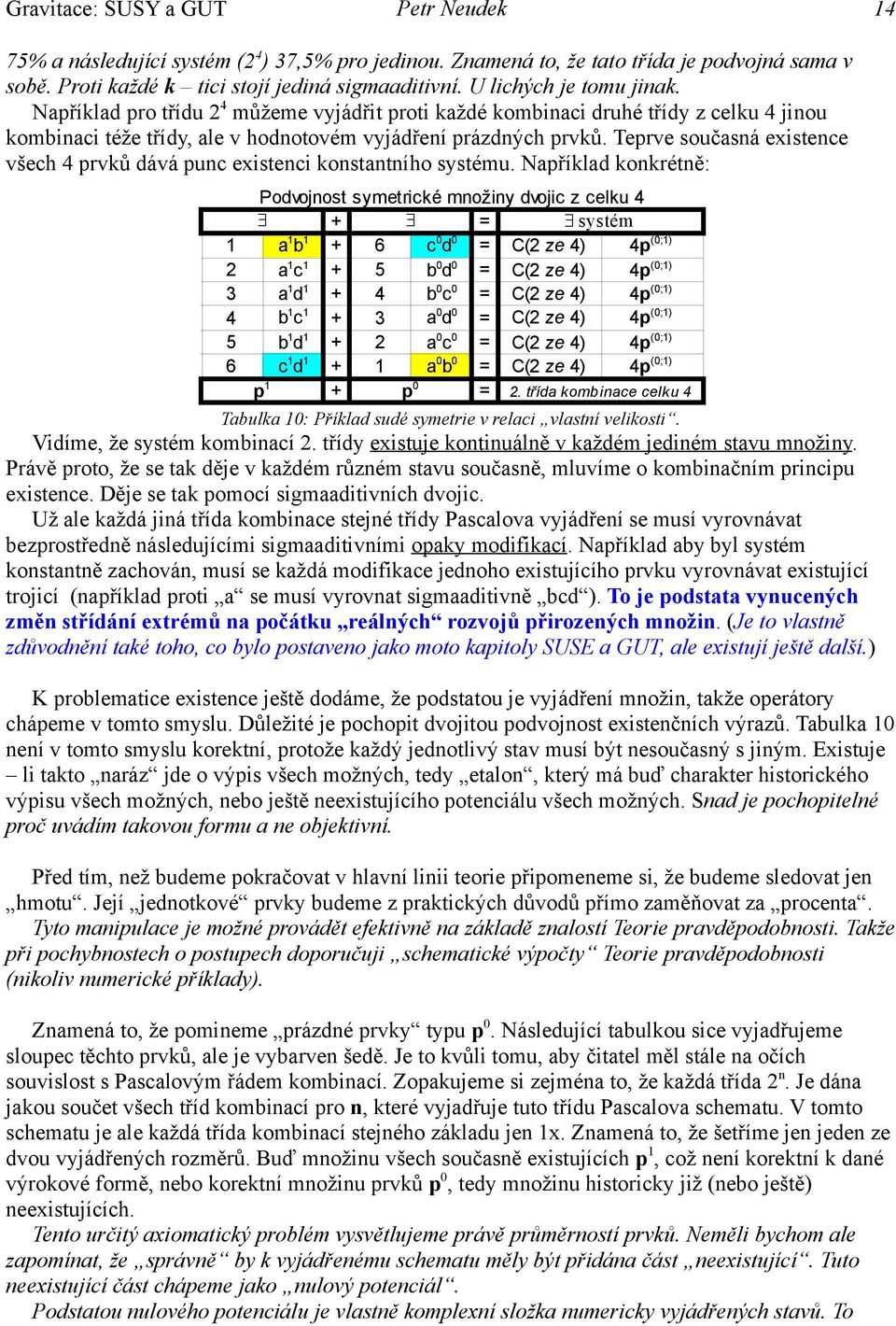 Teprve současná existence všech 4 prvků dává punc existenci konstantního systému.