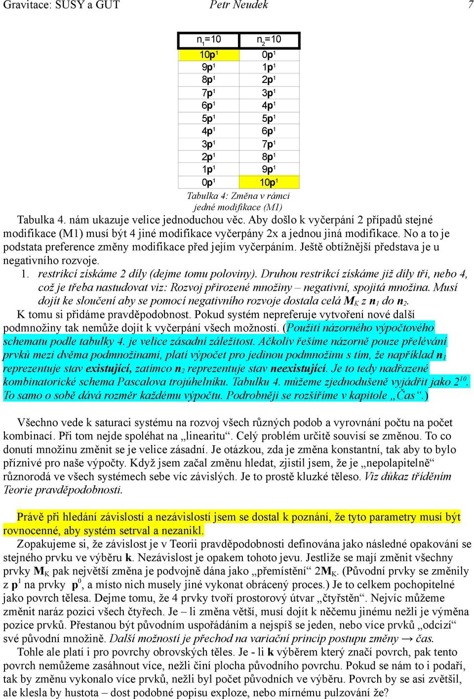 No a to je podstata preference změny modifikace před jejím vyčerpáním. Ještě obtížnější představa je u negativního rozvoje. 1. restrikcí získáme 2 díly (dejme tomu poloviny).