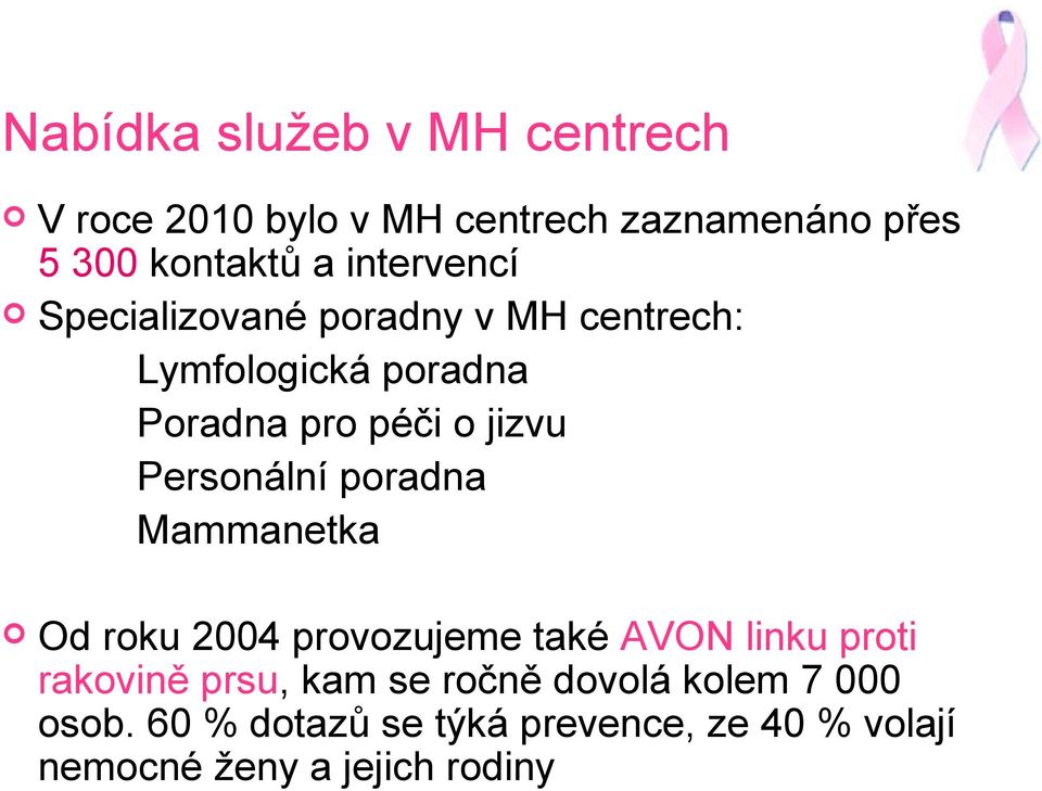 Personální poradna Mammanetka Od roku 2004 provozujeme také AVON linku proti rakovině prsu, kam