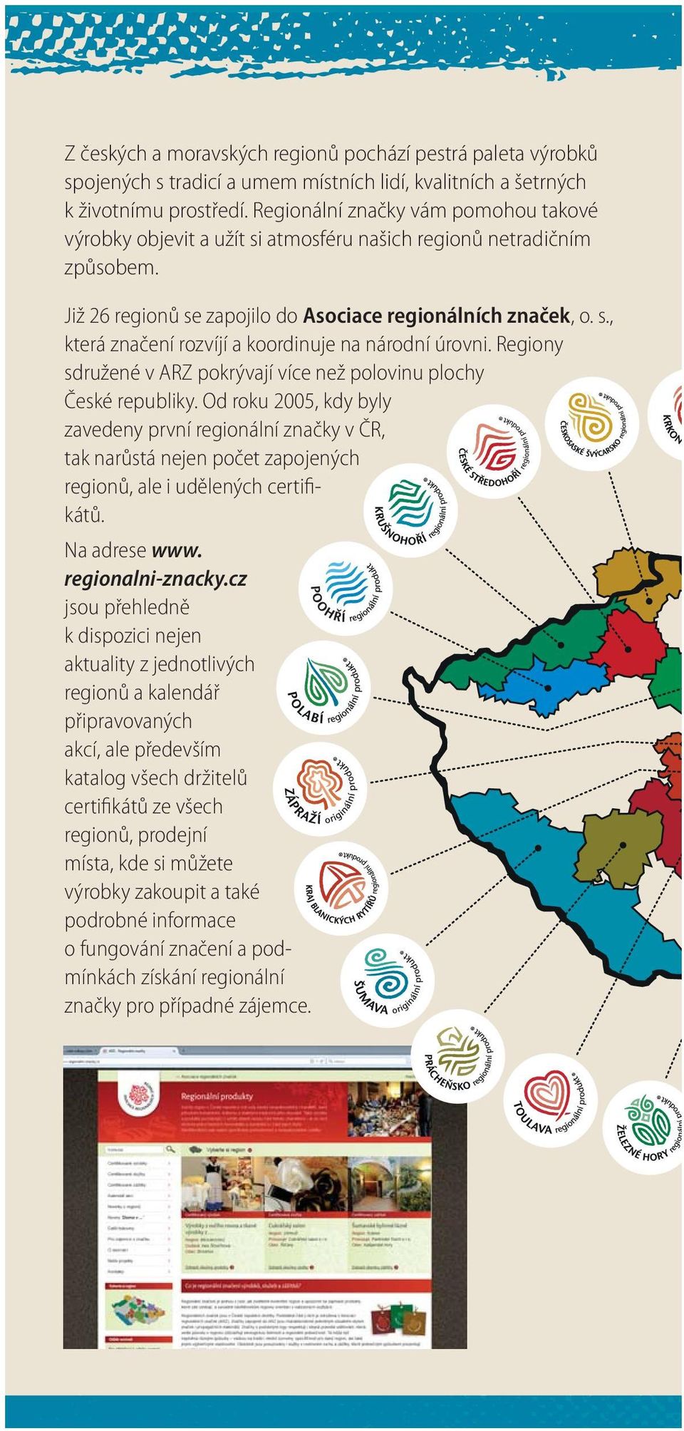 Regiony sdružené v ARZ pokrývají více než polovinu plochy České republiky.