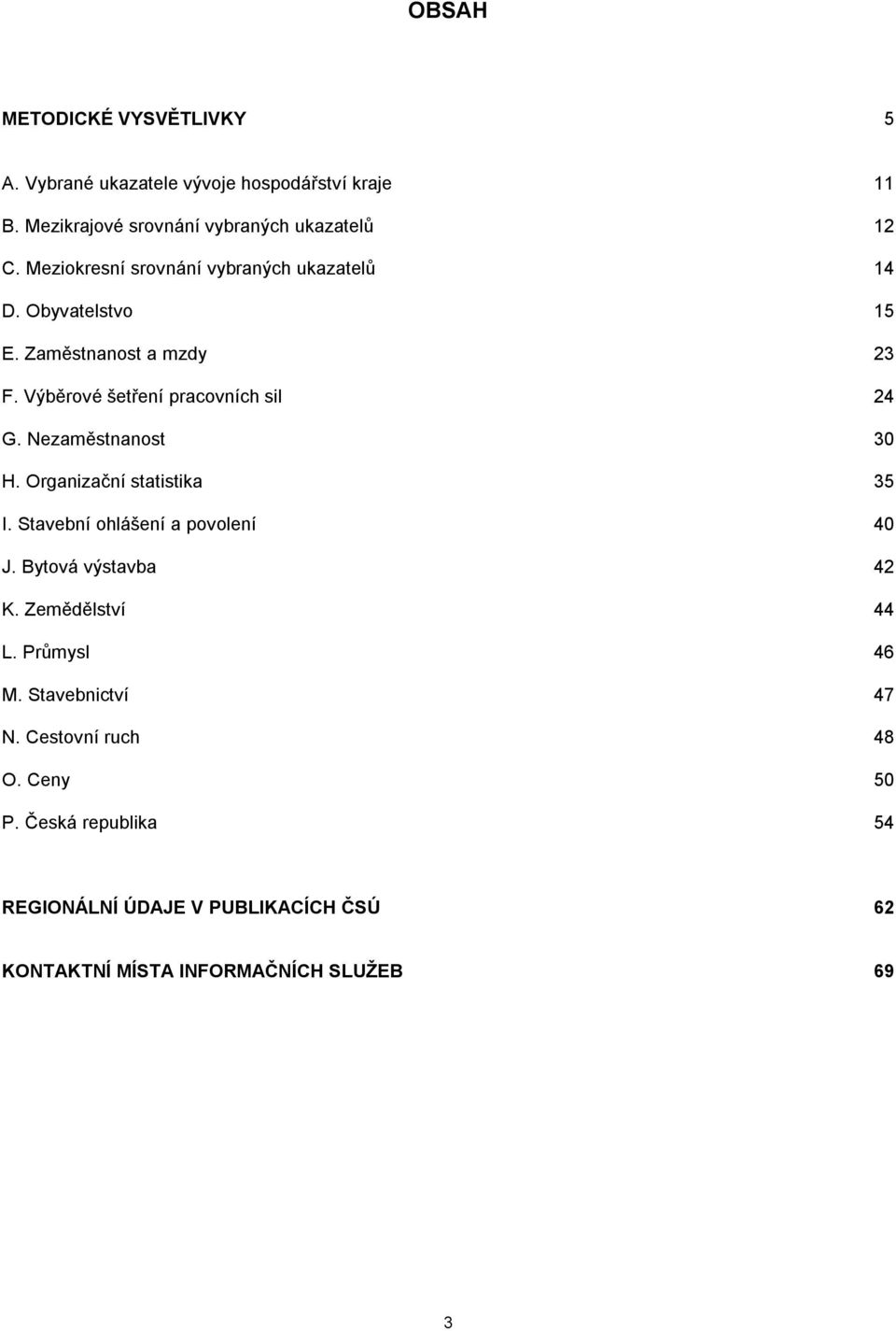 Nezaměstnanost 30 H. Organizační statistika 35 I. Stavební ohlášení a povolení 40 J. Bytová výstavba 42 K. Zemědělství 44 L.